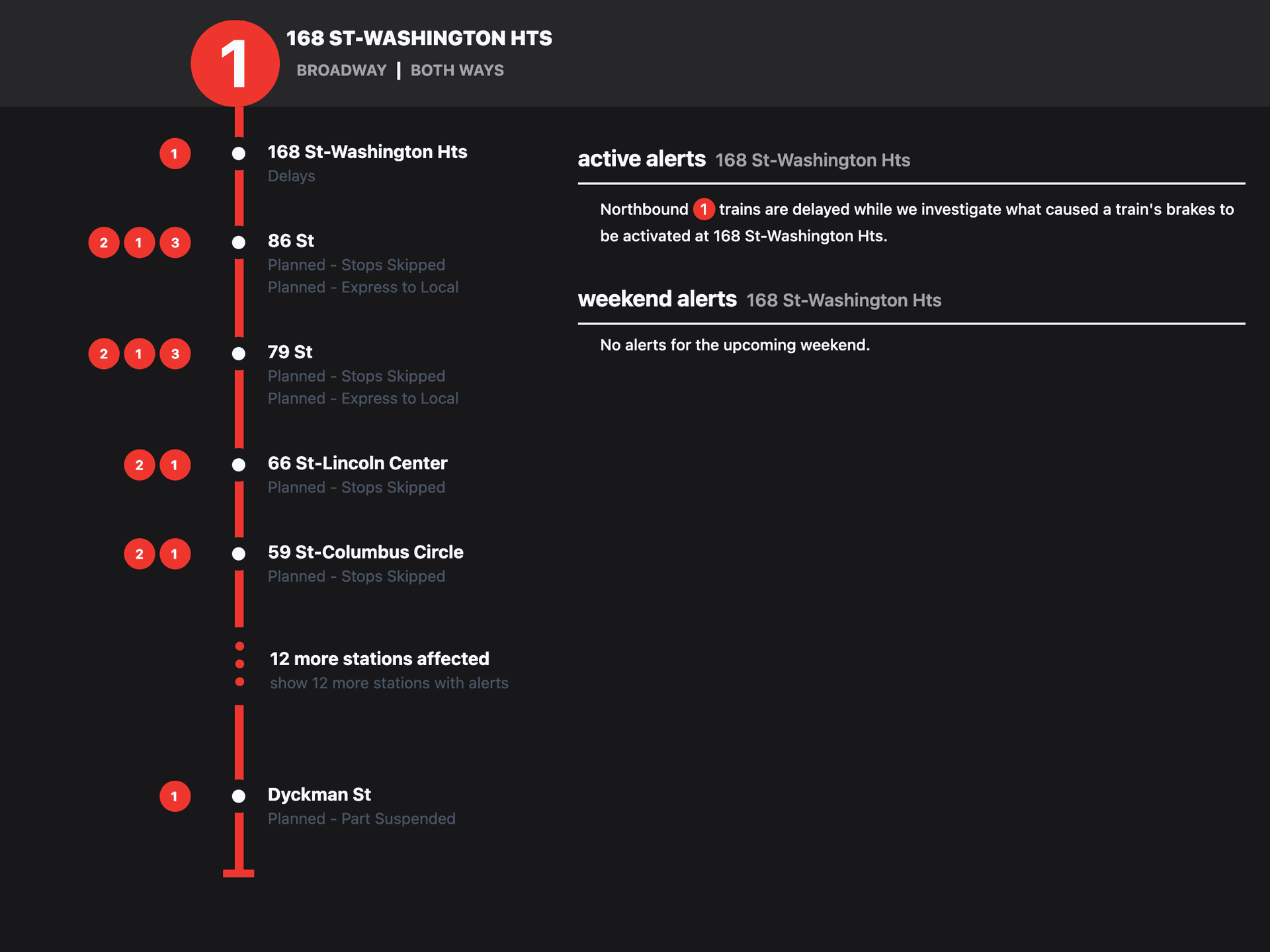 MTA Alerts Project